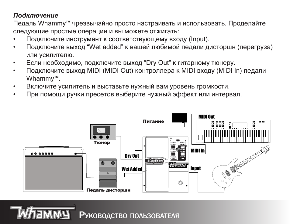 Уководство, Пользователя