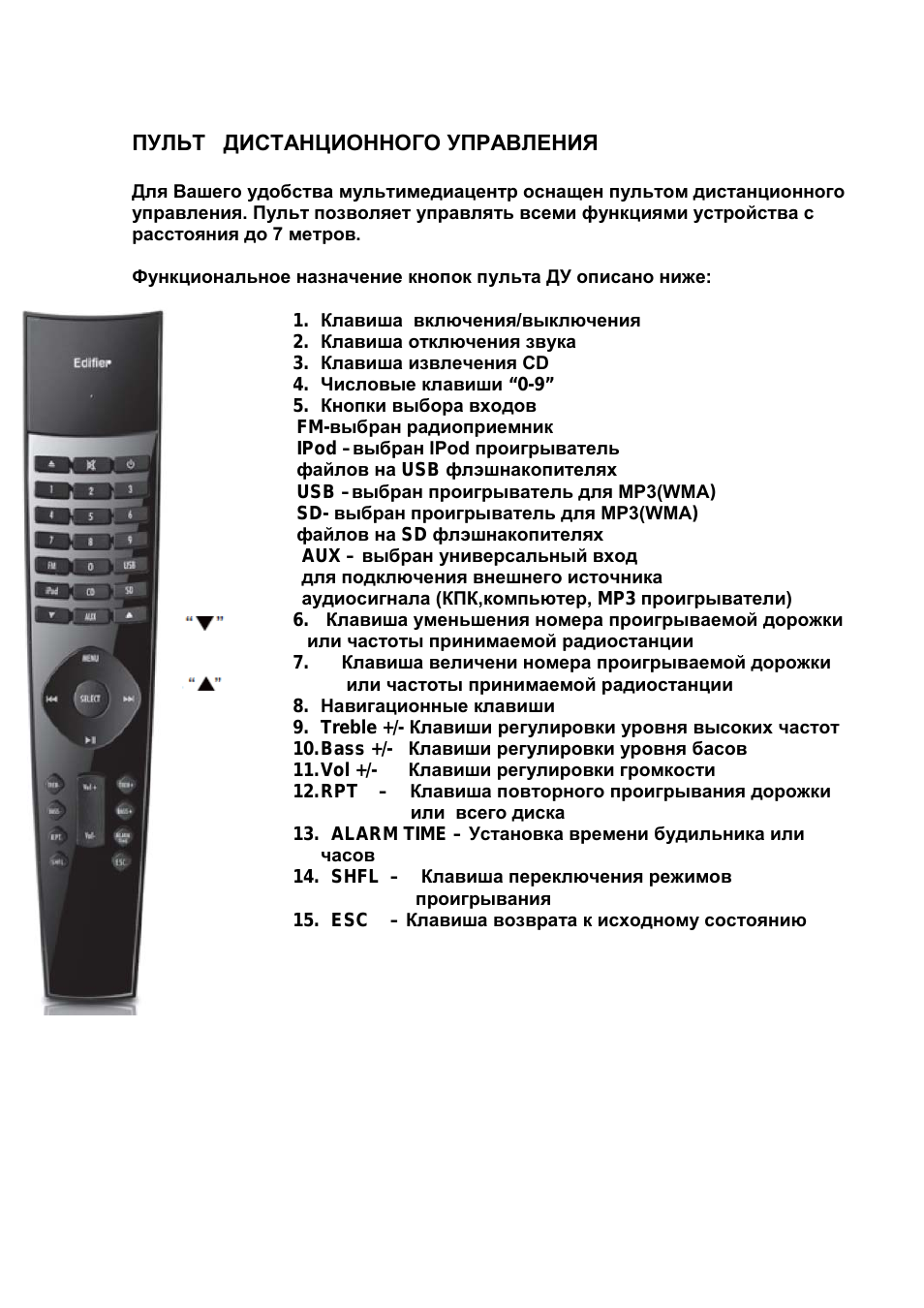 ПУЛЬТ ДИСТАНЦИОННОГО УПРАВЛЕНИЯ Для Вашего удобства мультим...