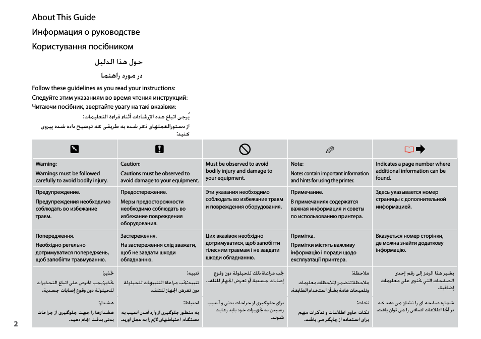 Wc q r, ليلدلا اذه لوح امنهار دروم رد