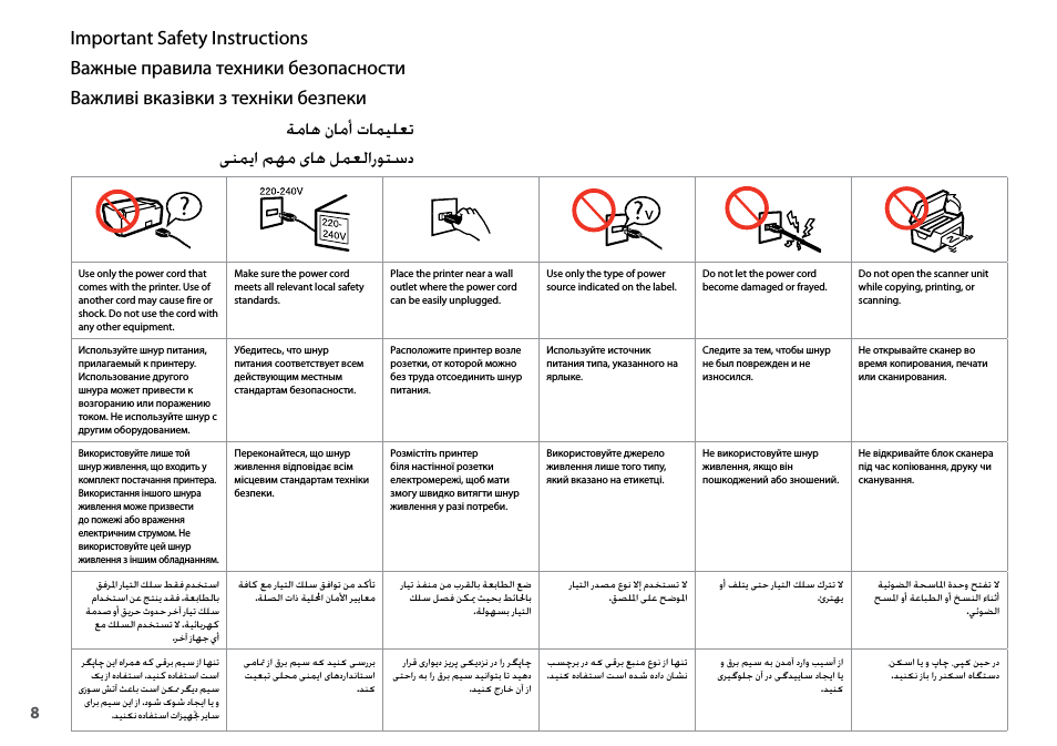 Important safety instructions, Важные правила техники безопасности, Важливі вказівки з техніки безпеки