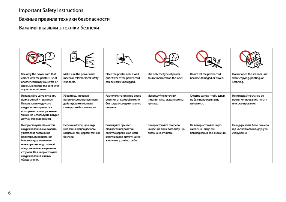 Important Safety InstructionsВажные правила техники безопас...