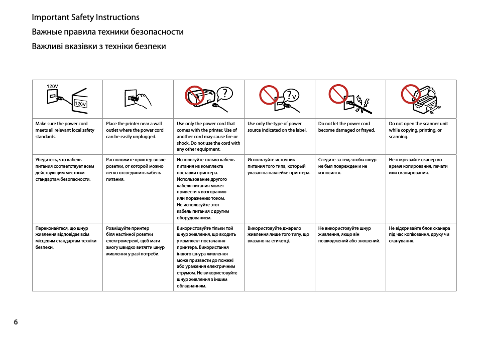 Important Safety InstructionsВажные правила техники безопас...