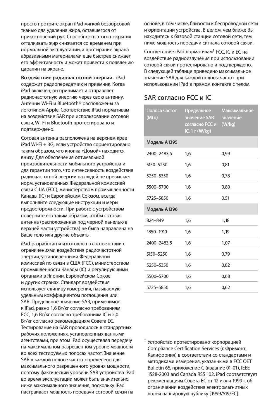 Sar согласно fcc и ic