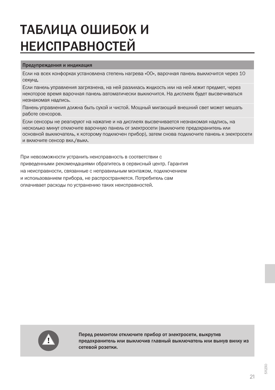Код ошибки варочных панелей. Возможные неисправности индукционной плиты. Ошибки индукционной плиты. Код ошибки варочных панелей. Код ошибки варочных панелей.