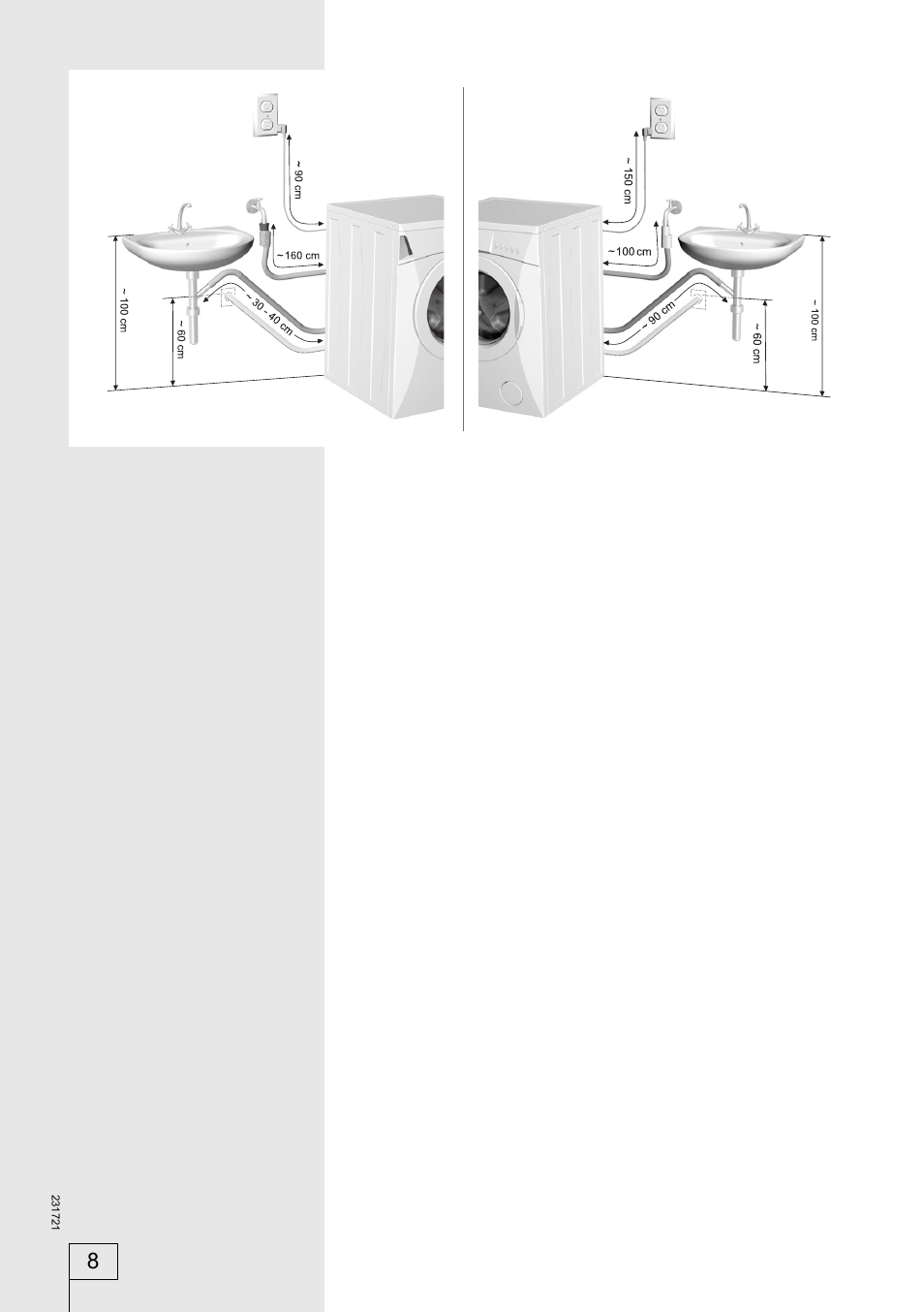 Стиральные машины Gorenje