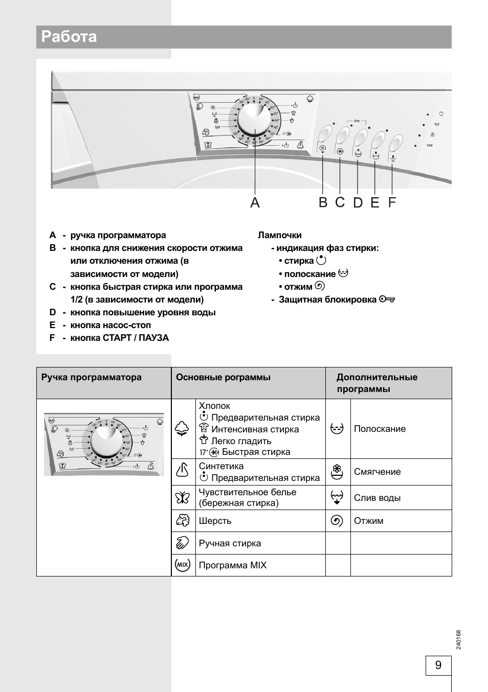 Работа