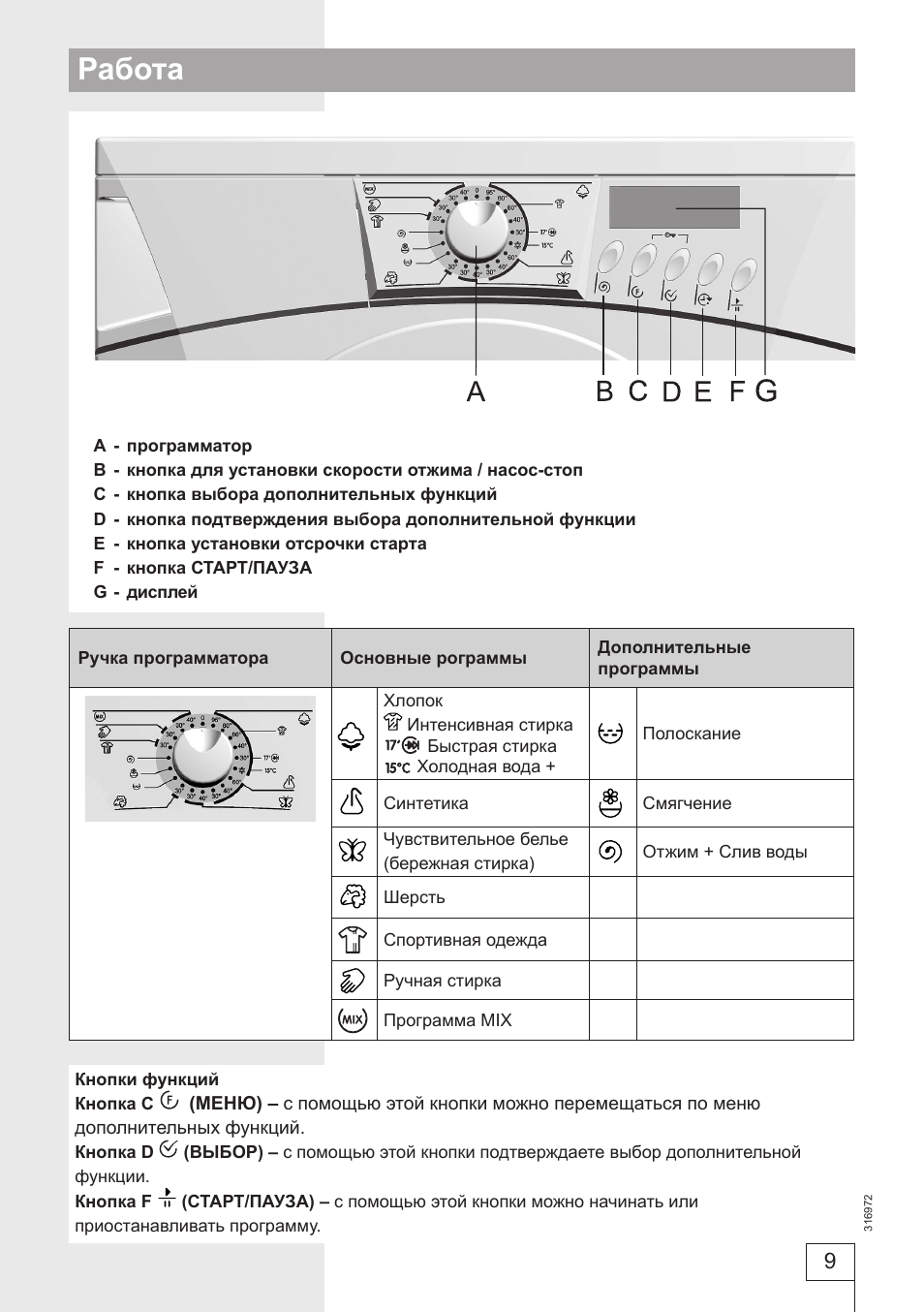 Работа