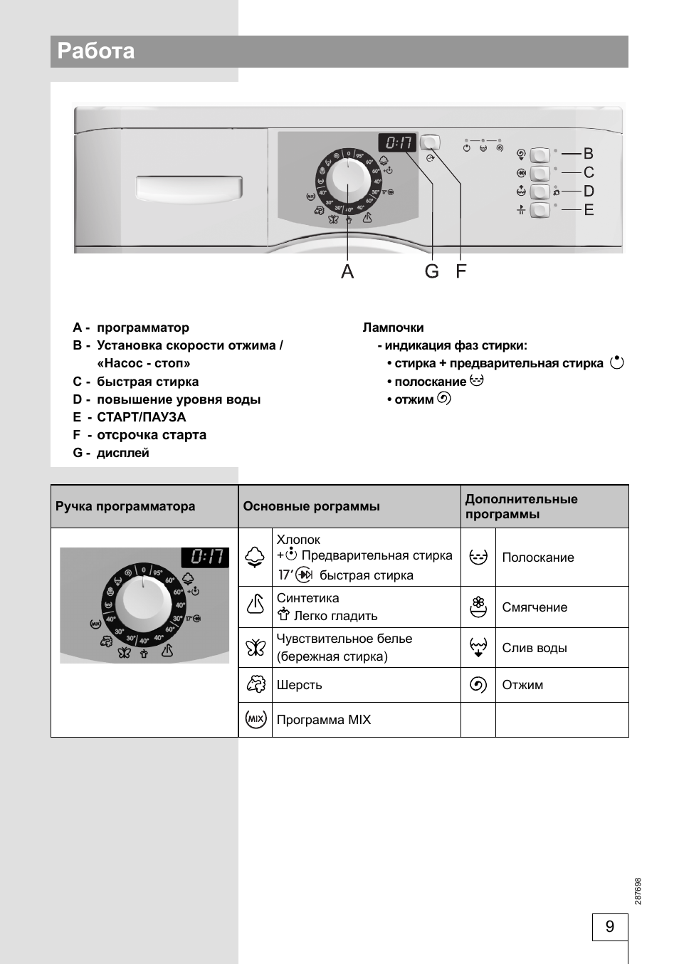 Работа