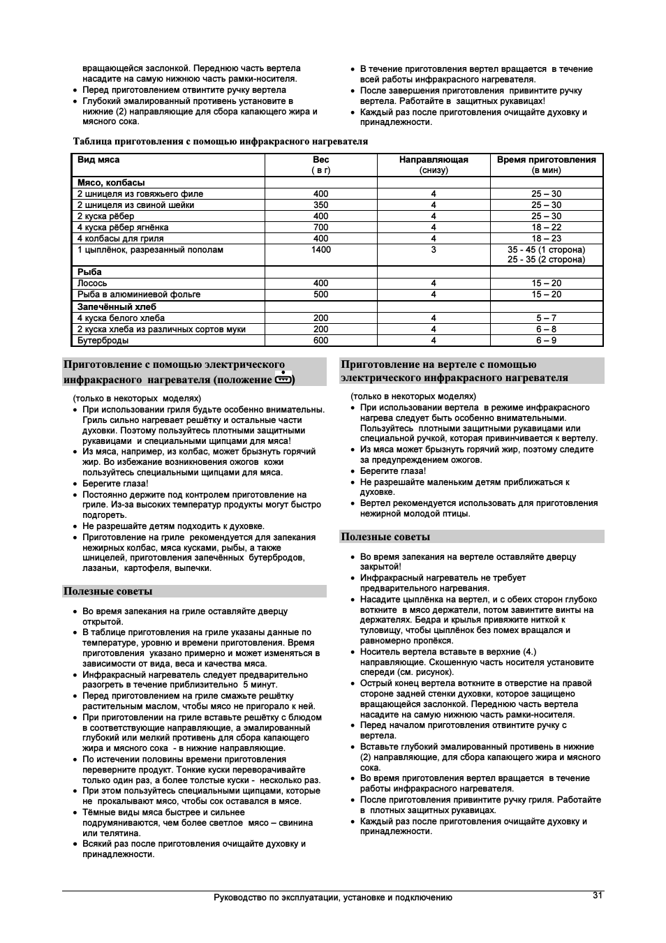 Руководство по эксплуатации, установке и подключению...