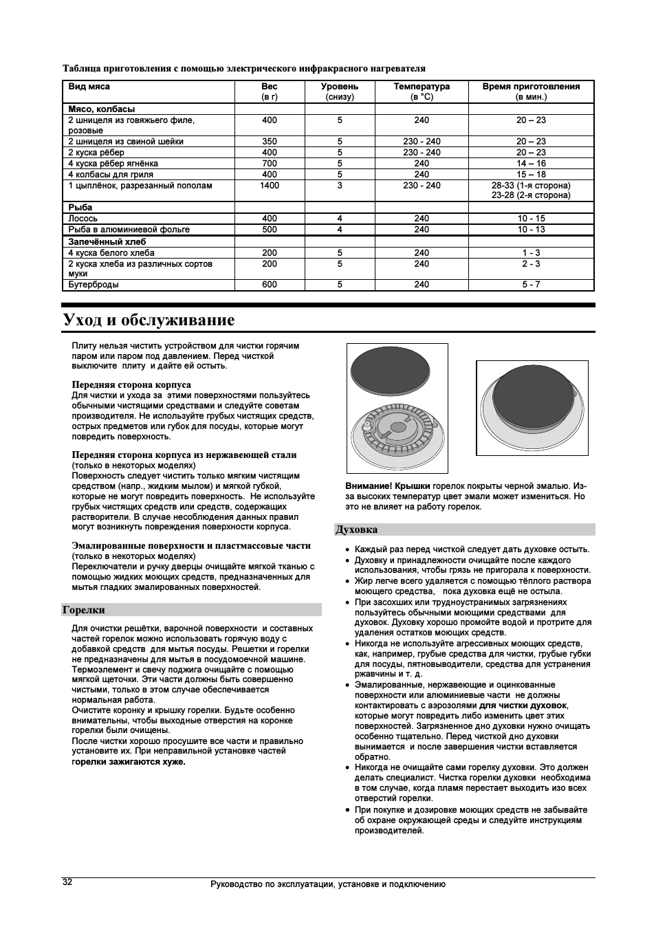 Уход и обслуживание