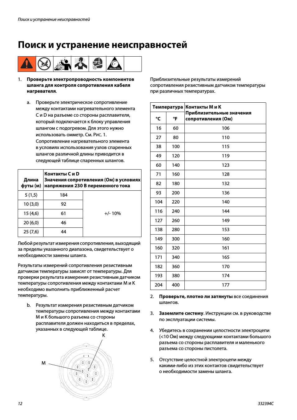 Поиск и устранение неисправностей