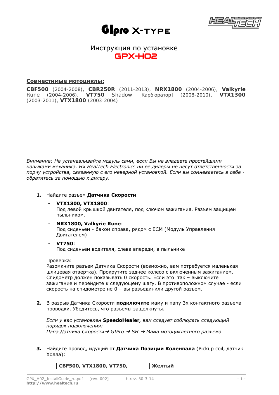 X-type, Gpx-h02, Инструкция по установке