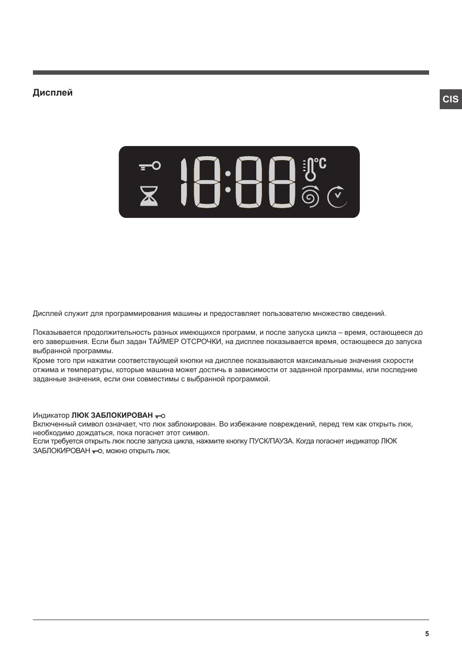 Cis дисплей