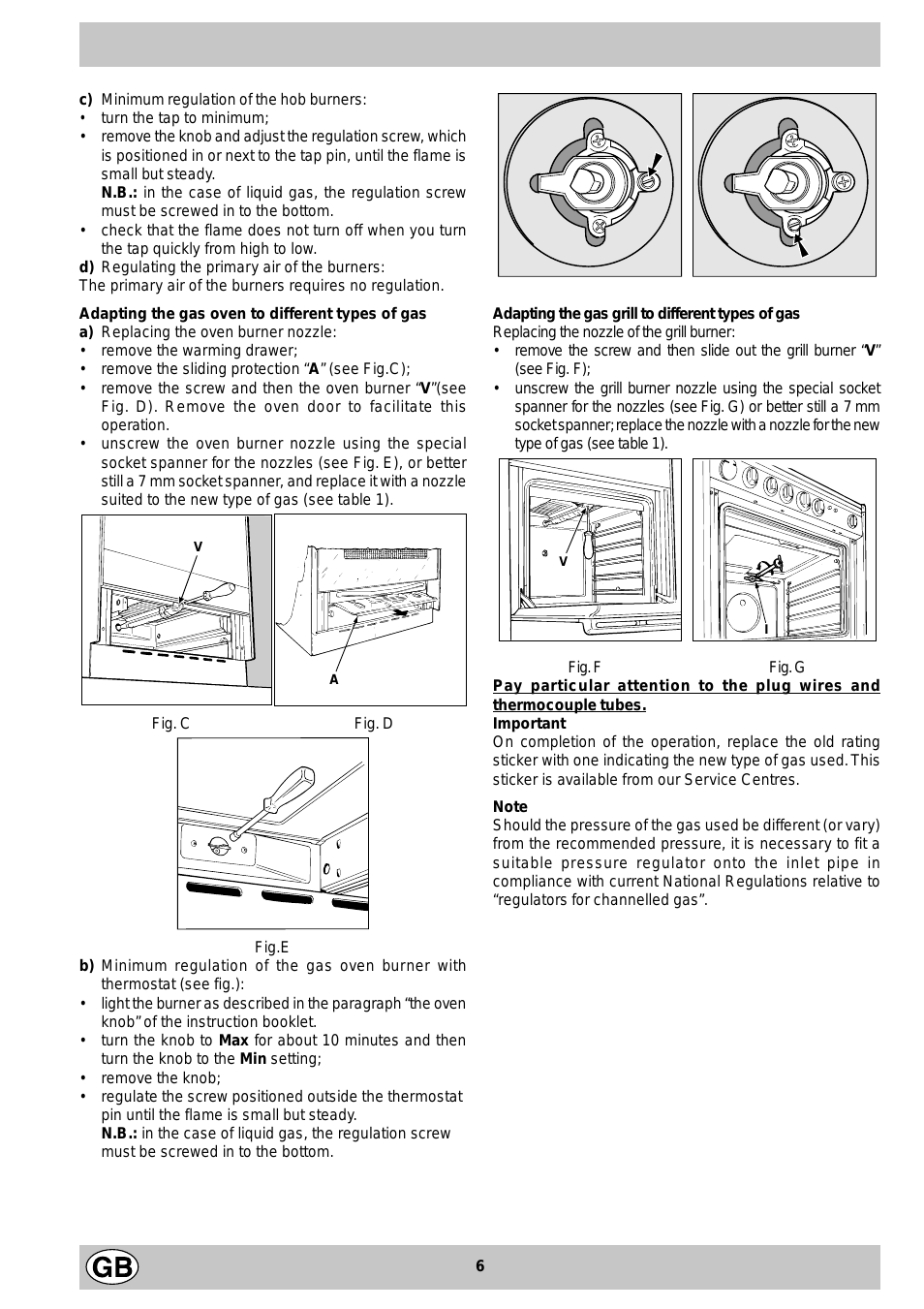 Minimum regulation of the hob burners...