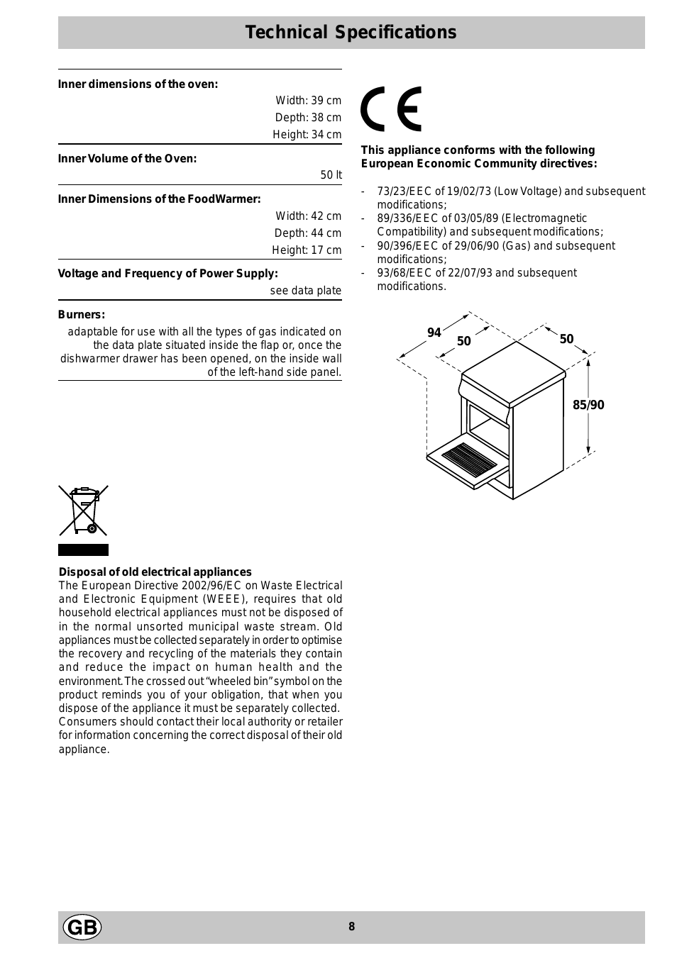 Technical specifications