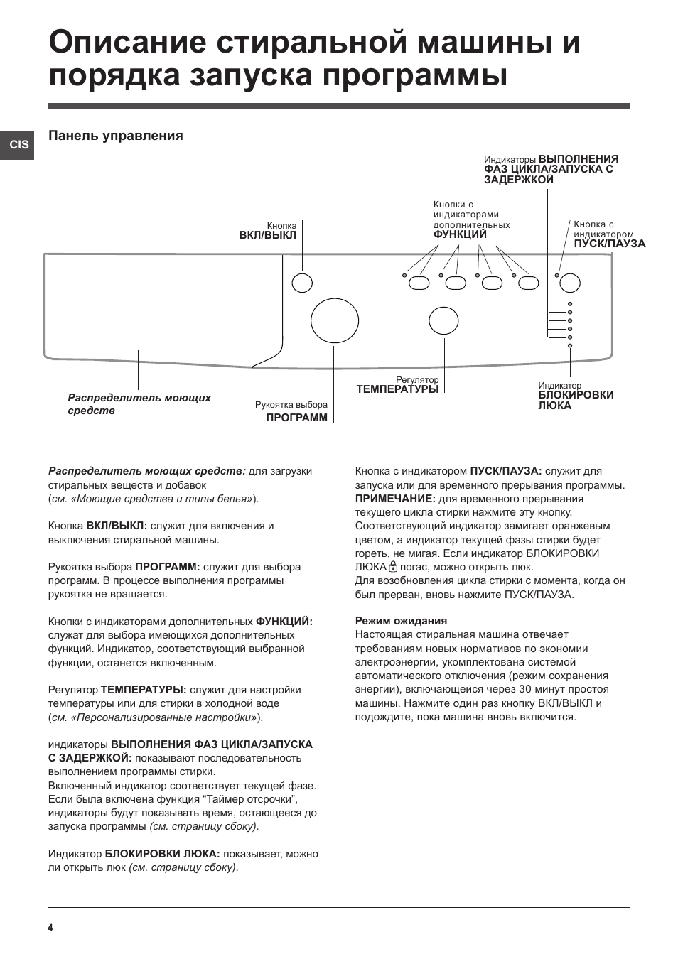 Панель управления