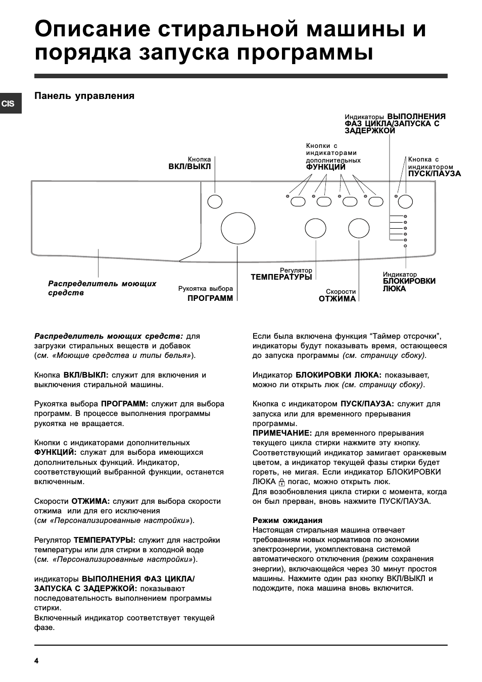 Панель управления