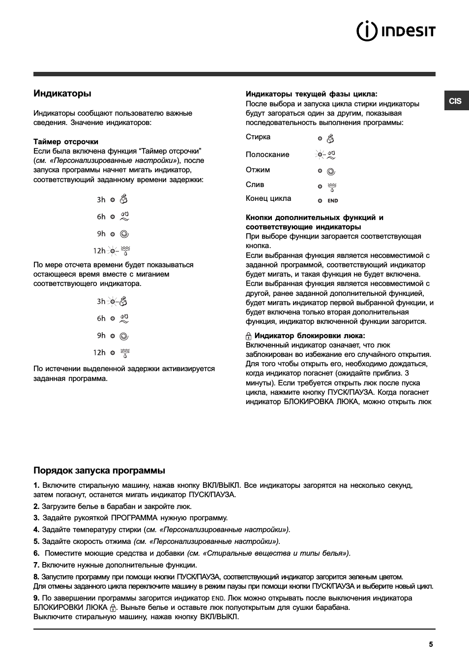 Индикаторы, Порядок запуска программы