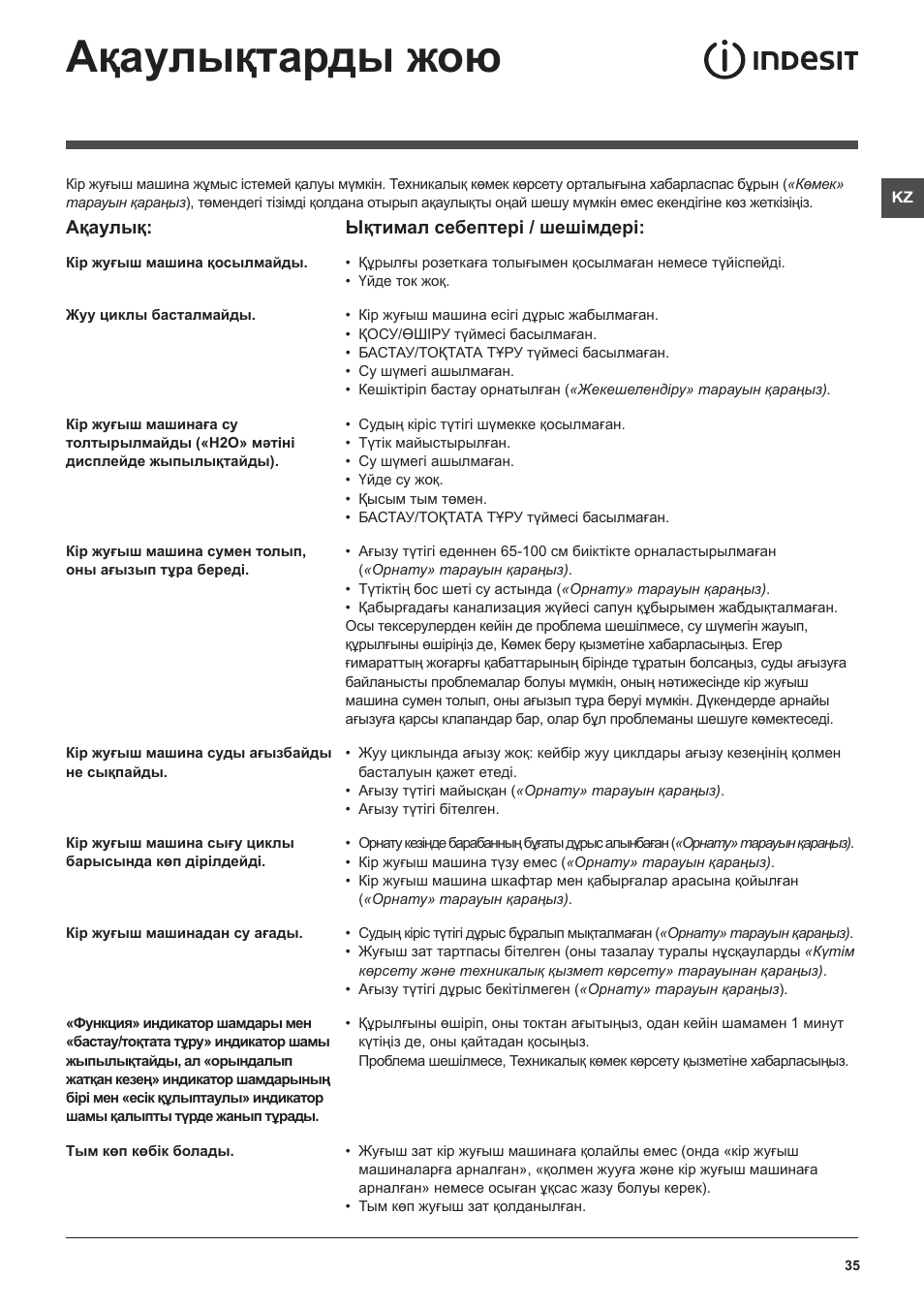 Индезит wiun 81 инструкция по применению. Инструкция стиральной машины Индезит IWSD 6105. Стиральная машина Индезит 6105 инструкция. IWSD 6105 Индезит инструкция.