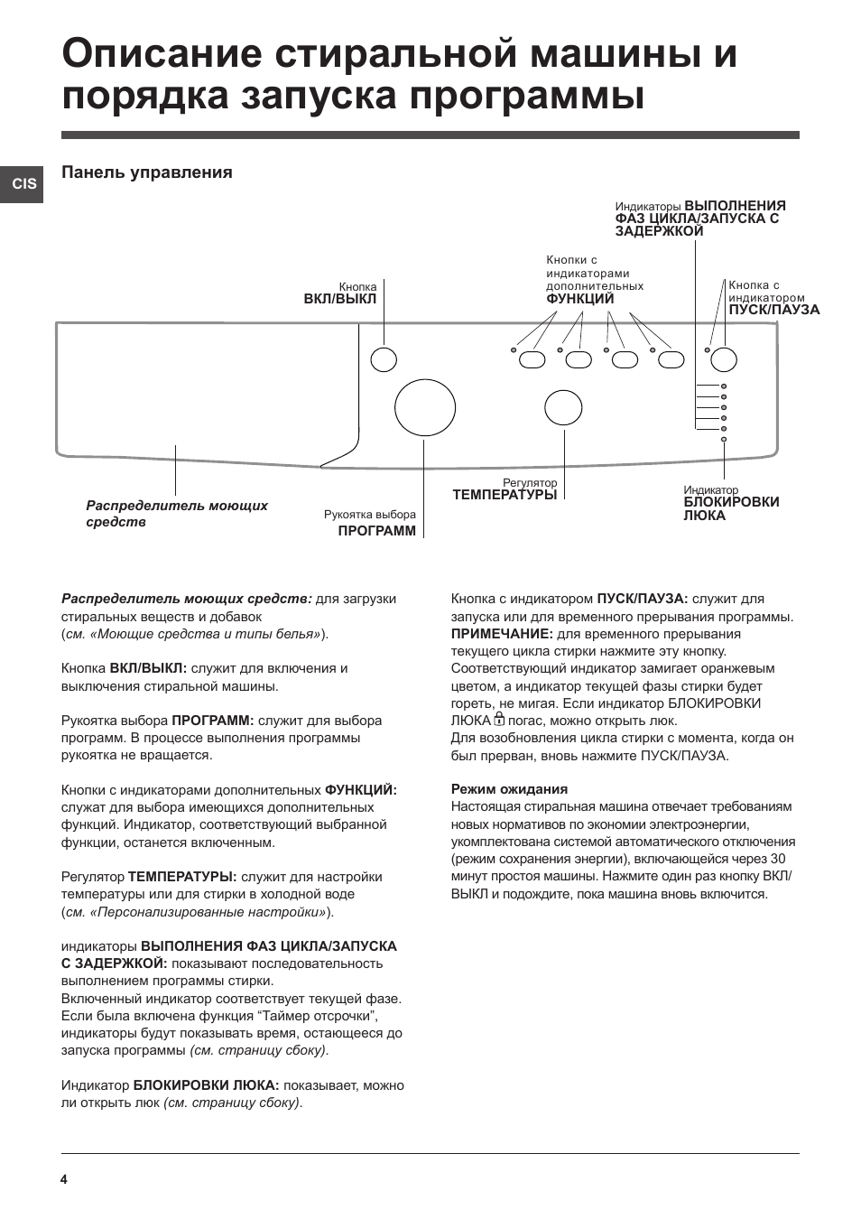 Панель управления