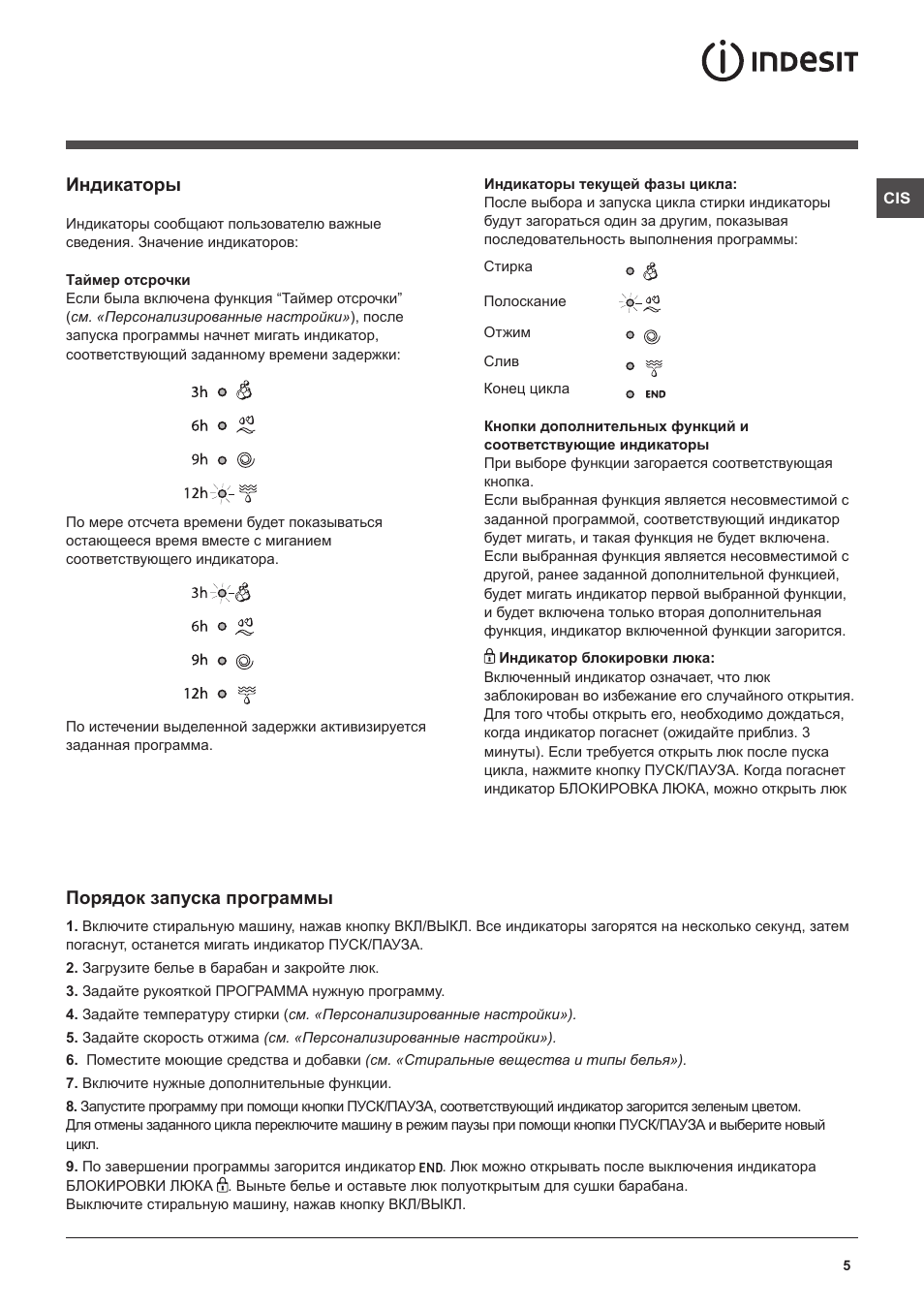 Индикаторы, Порядок запуска программы