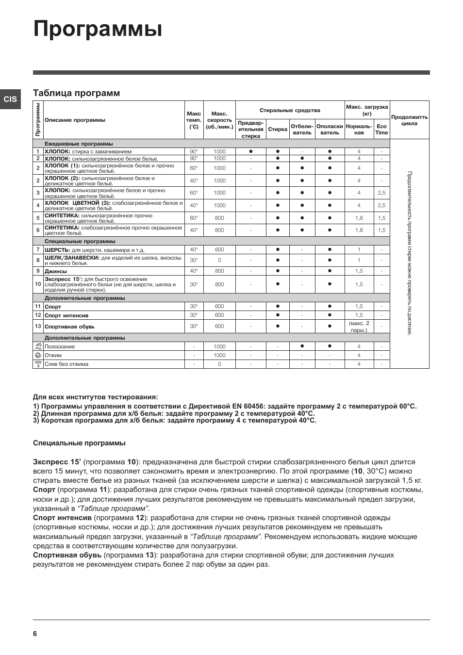 Программы, Таблица программ, Специальные программы зкспресс 15
