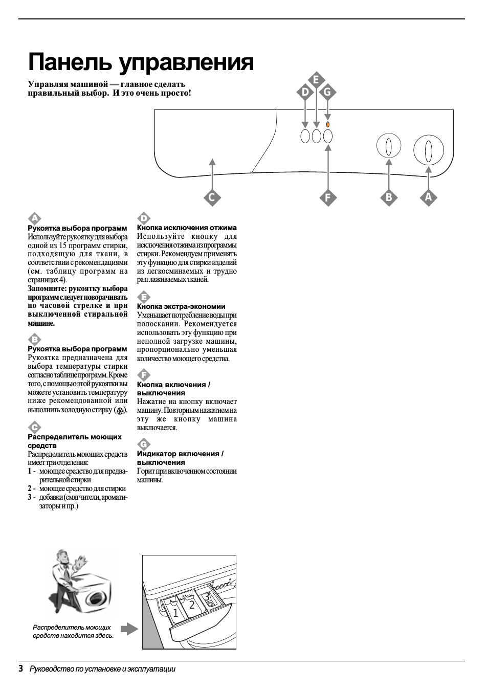 Панель управления