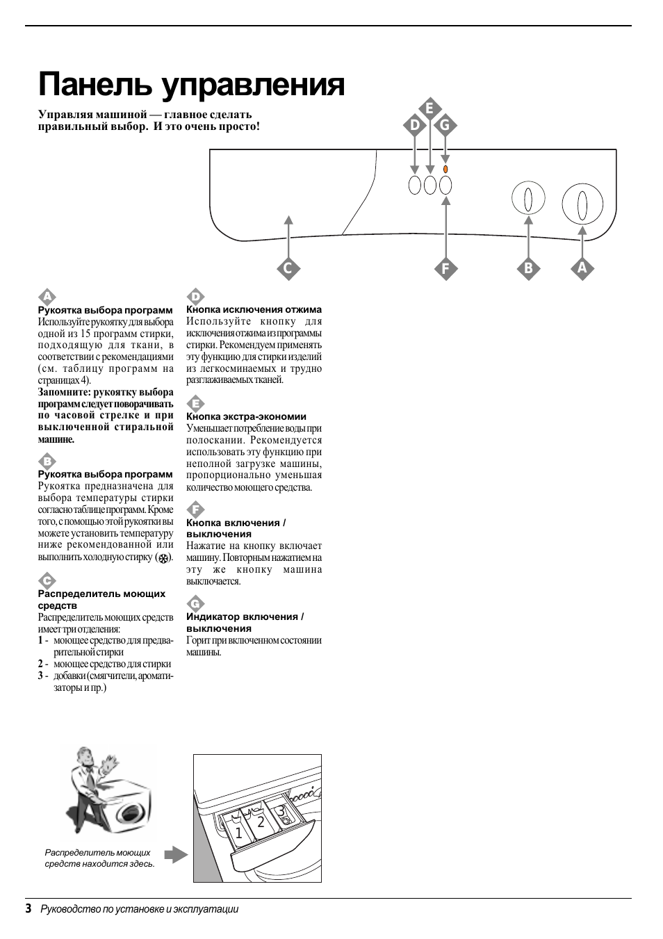 Панель управления