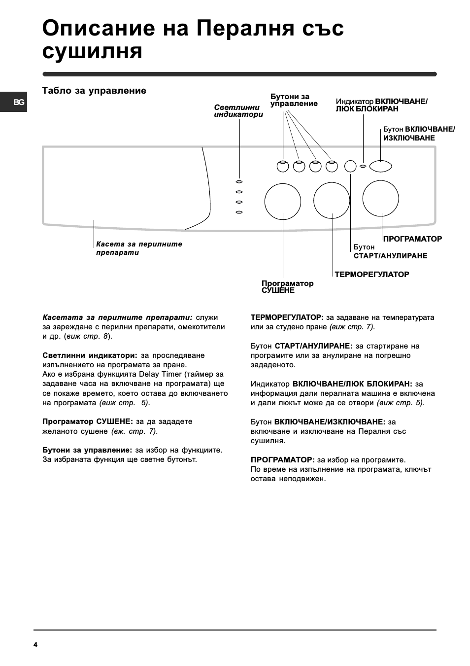 Описание на пералня със сушилня