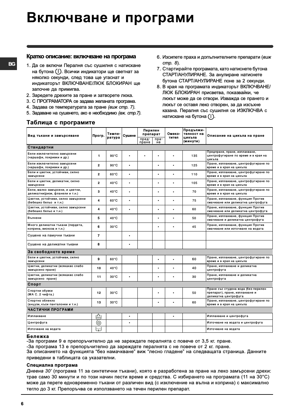 Включване и програми, Таблица с програмите, Кратко описание: включване на програма