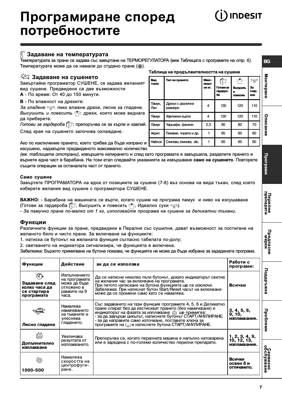 Програмиране според потребностите, Задаване на температурата, Задаване на сушенето