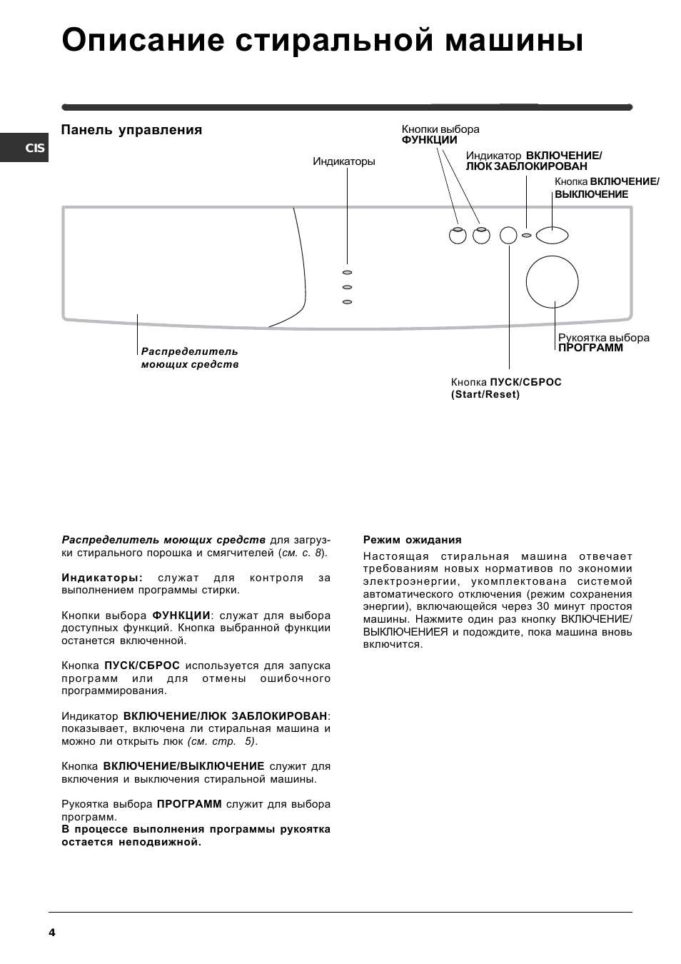 Описание стиральной машины