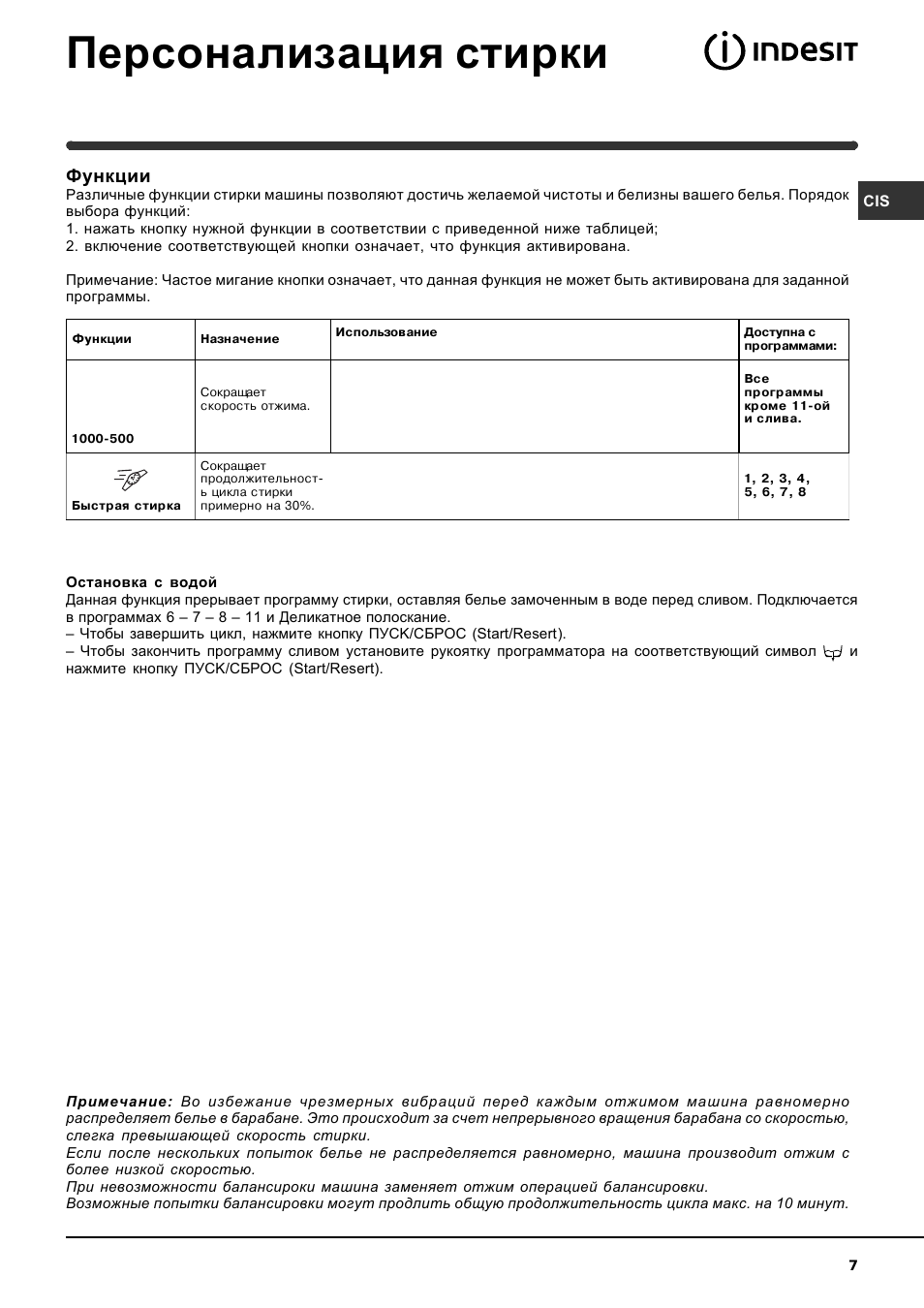 Персонализация стирки, Функции