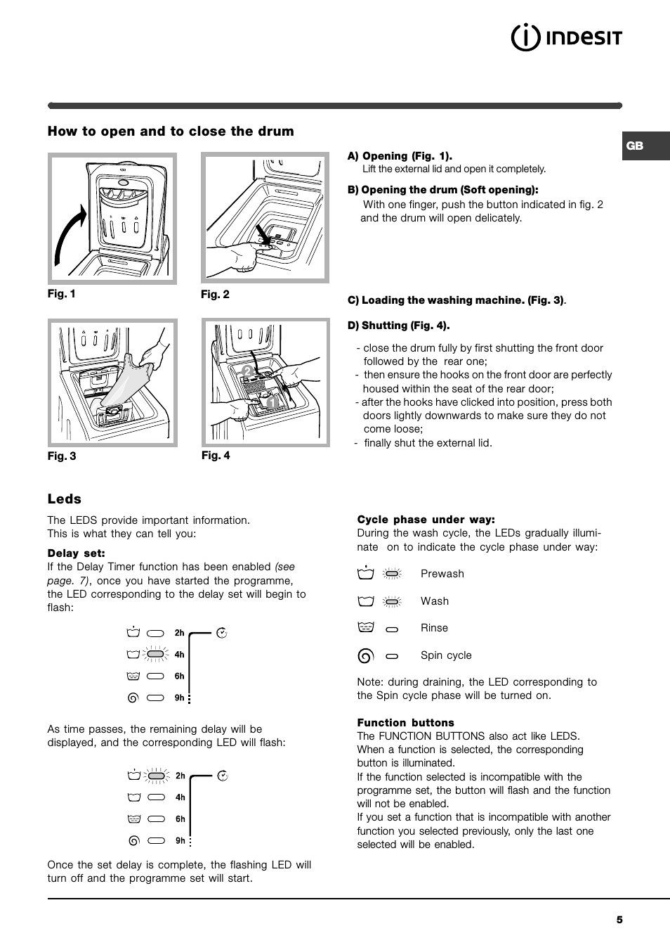 Leds, How to open and to close the drum
