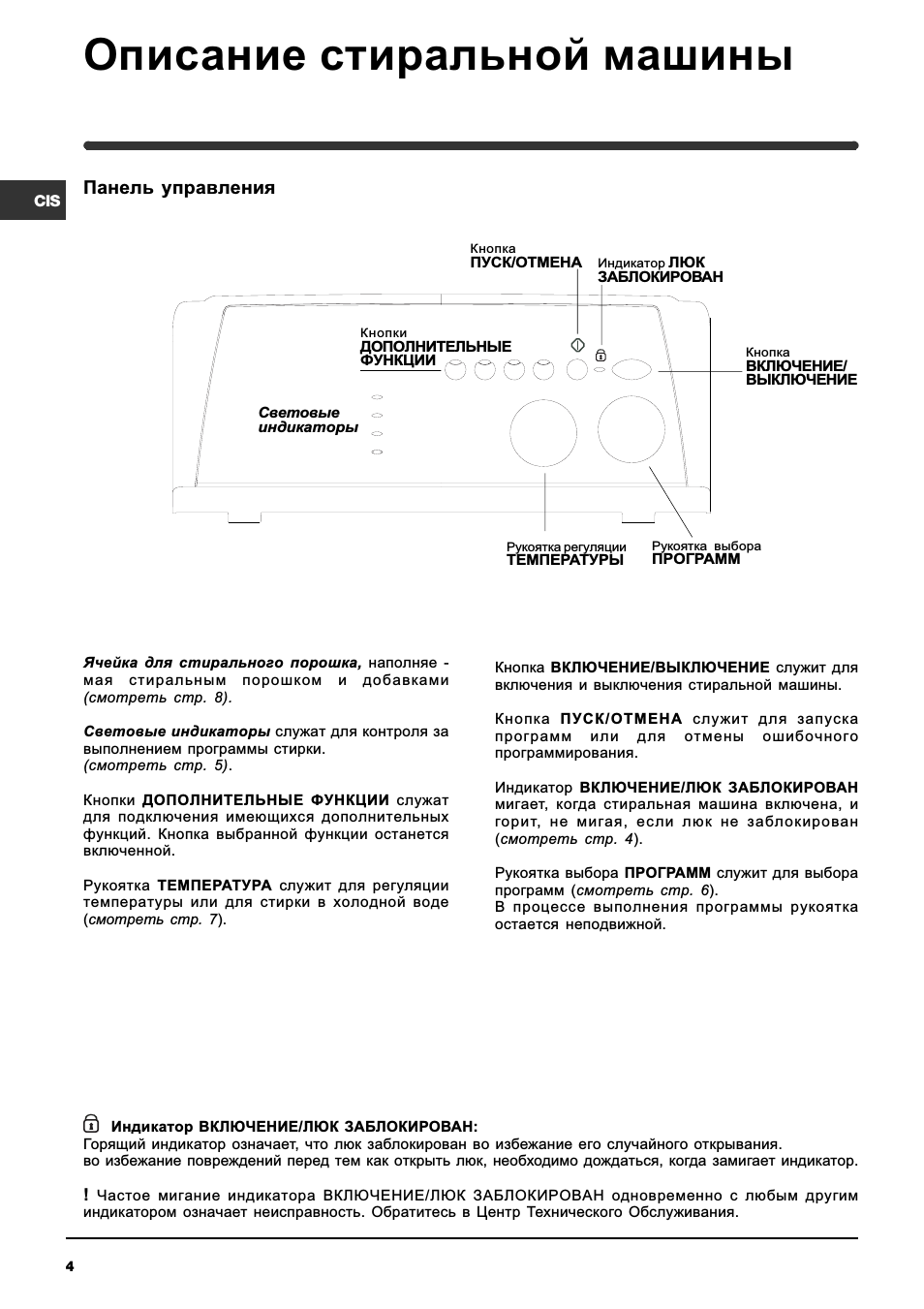 Описание стиральной машины, Панель управления