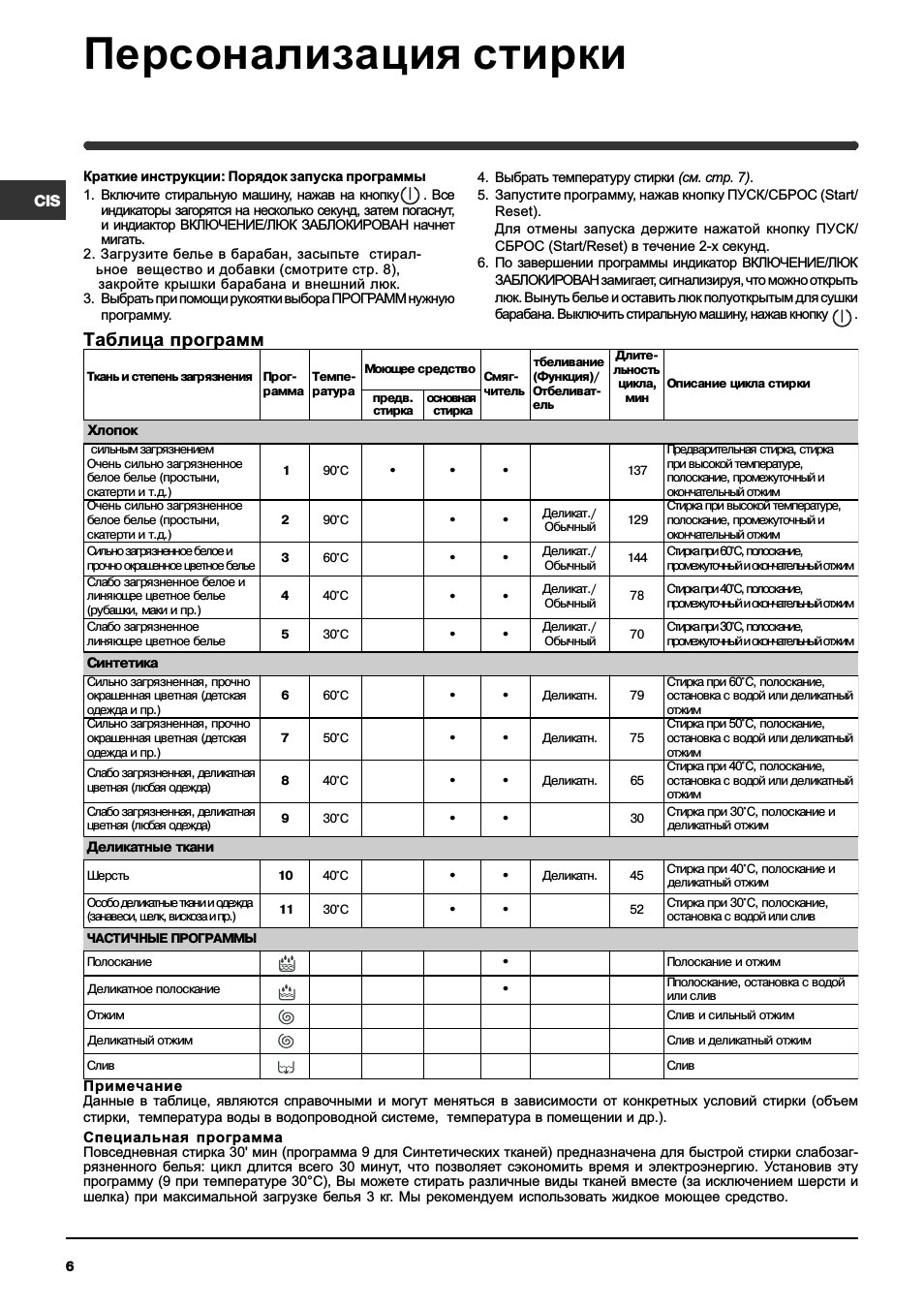 Персонализация стирки, Таблица программ