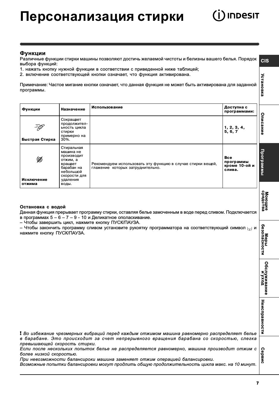 Индезит wiu инструкция. Индезит wiu инструкция. Стиральная машина машина индезит wiun81. Стиральная машинка индезит wisn 82 режимы стирки. Индезит wiu инструкция.