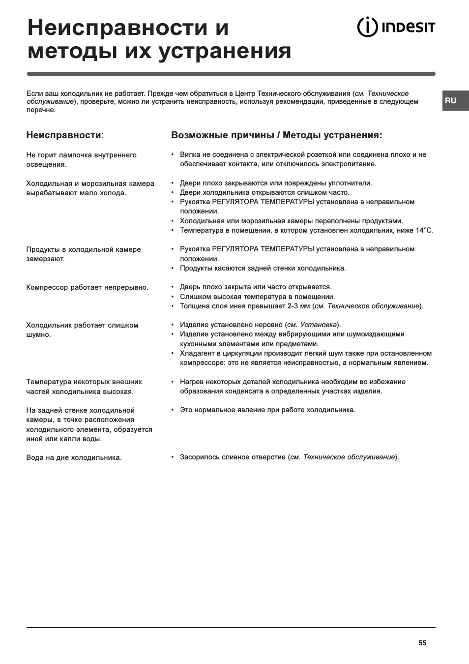 Холодильник индезит панель управления 2 камерный. Холодильники типовые неисправности и способы их устранения. Холодильник аристон hotpoint двухкамерный неисправности. Индезит холодильник неисправности и их. Индезит холодильник неисправности и их.