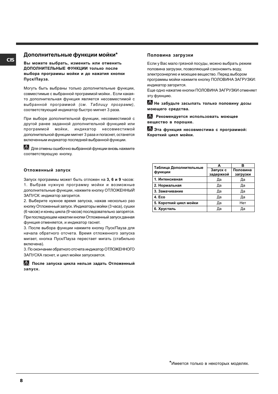 Дополнительные функции мойки