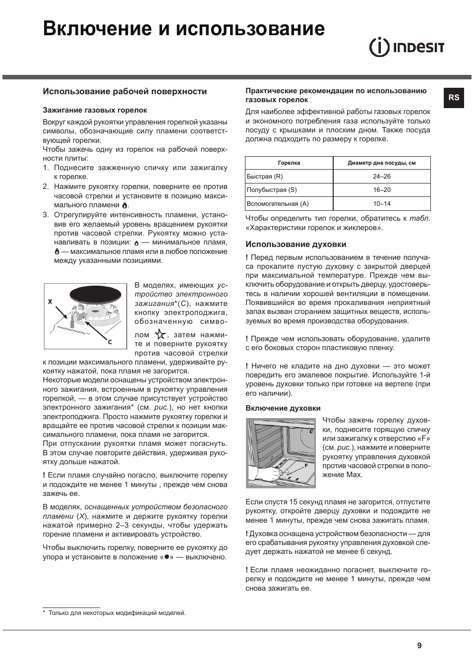 Включение и использование