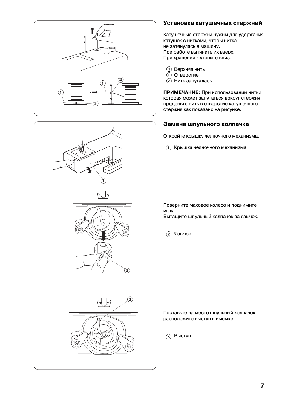 Установка катушечных стержней Катушечные стержни нужны для у...