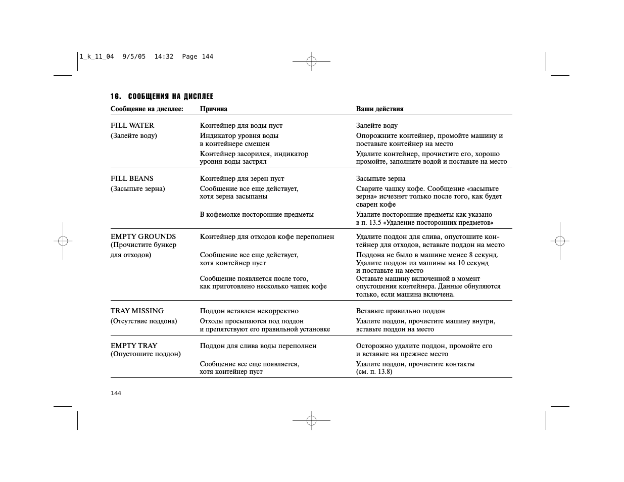 С О О Б Щ Е Н И Я Н А Д И С П Л Е Е Сообщение на дисплее...