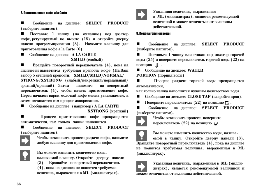 Приготовление кофе a la Carte...