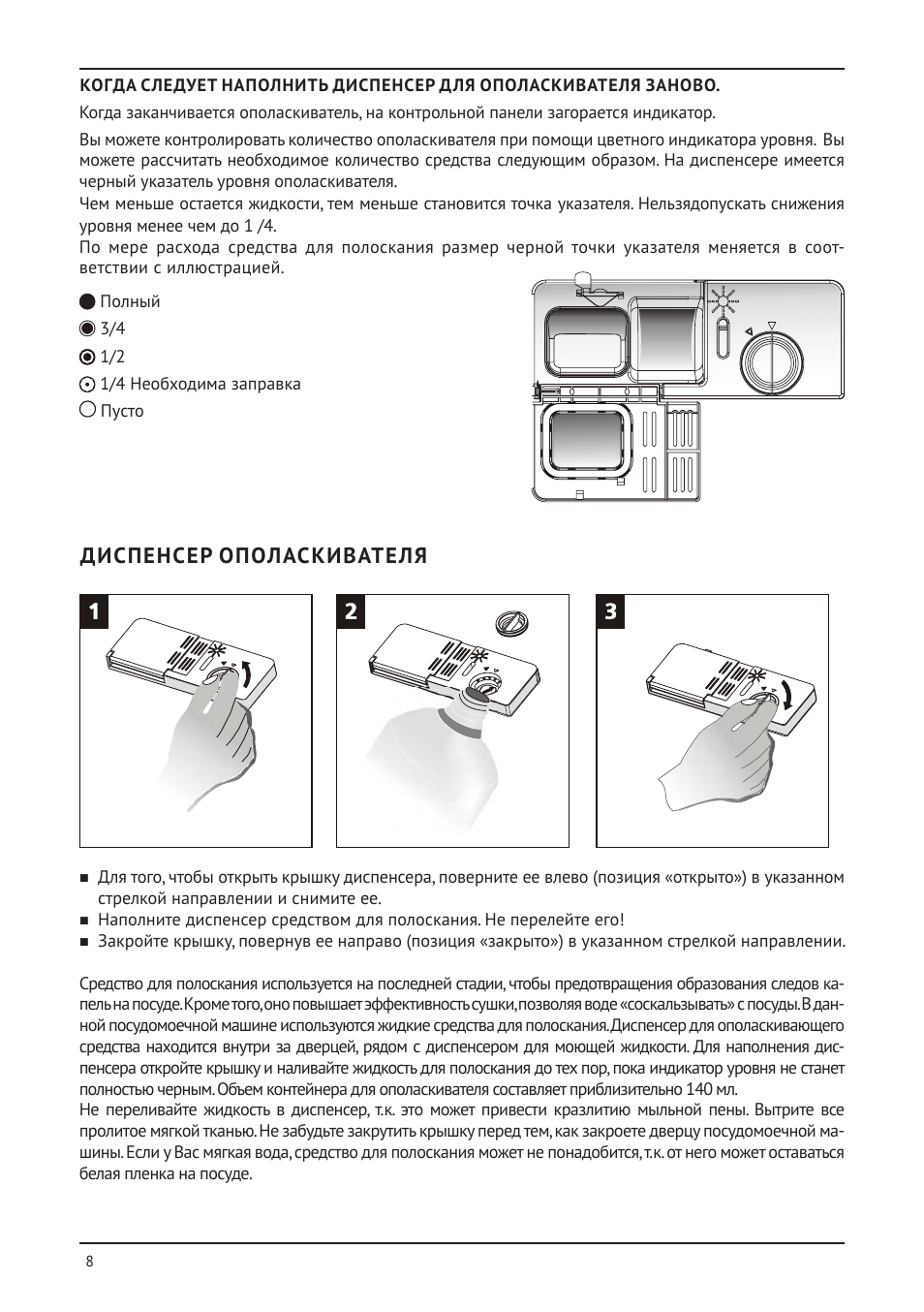 Диспенсер ополаскивателя