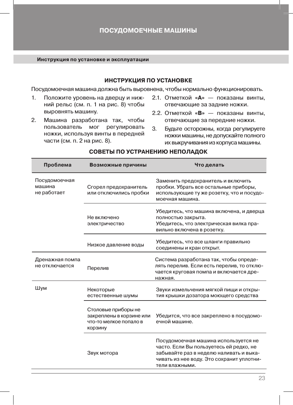 Посудомоечная крона инструкция. Инструкция посудомоечной машины Krona BDE 4507 eu. Посудомойка крона инструкция. Режимы посудомойки Krona. Посудомоечная машина крона BDE 6007 LP инструкция.