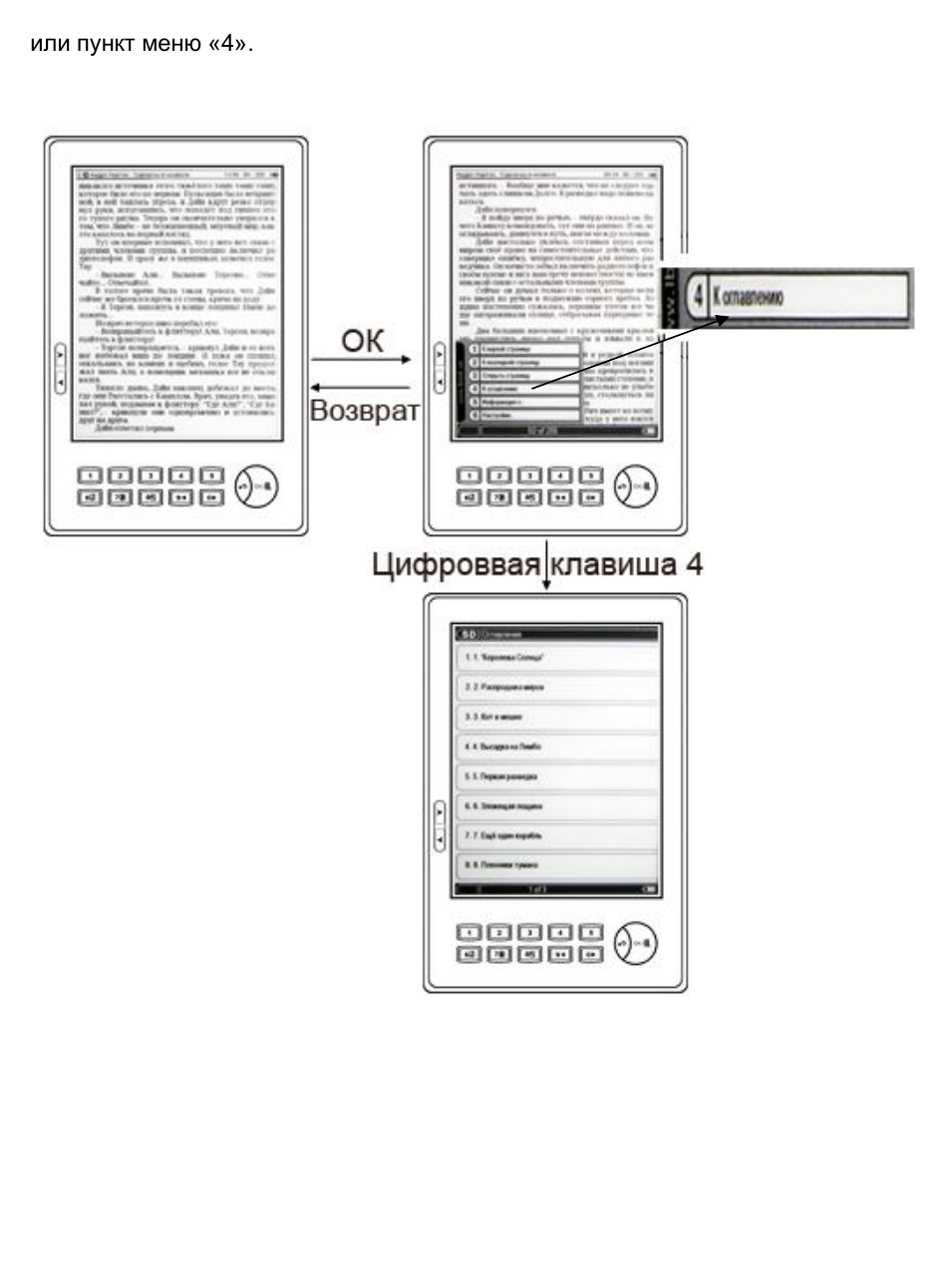 Lbook V3+: Инструкция и руководствоПереход к первой или последней странице.