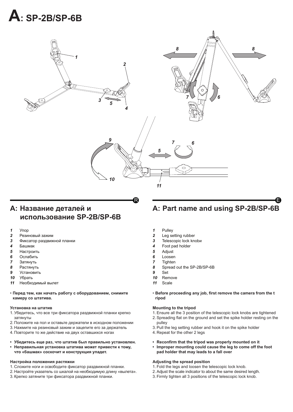 Sp-2b/sp-6b, A: название деталей и использование sp-2b/sp-6b, A: part name and using sp-2b/sp-6b