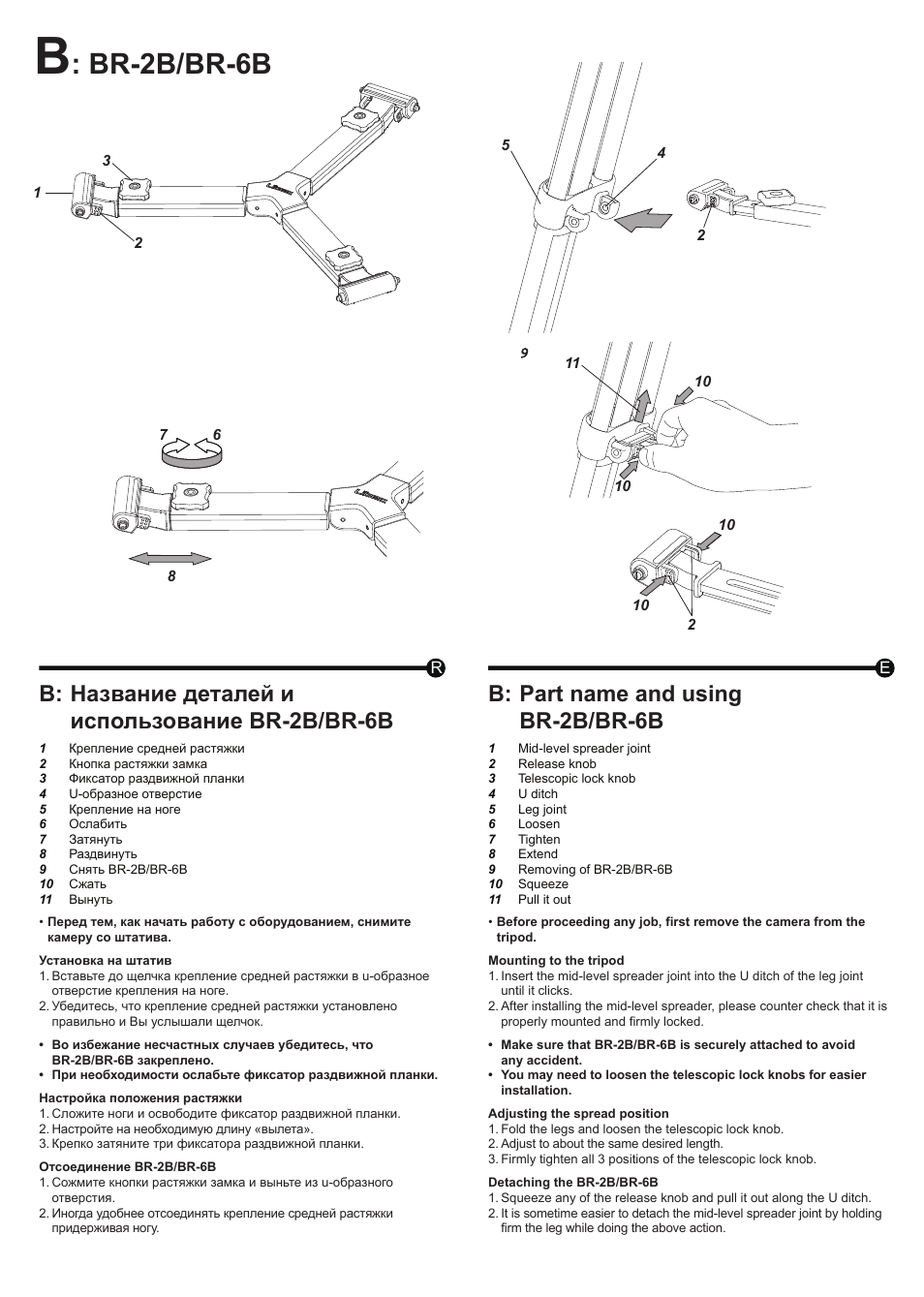 Br-2b/br-6b, B: название деталей и использование br-2b/br-6b, B: part name and using br-2b/br-6b