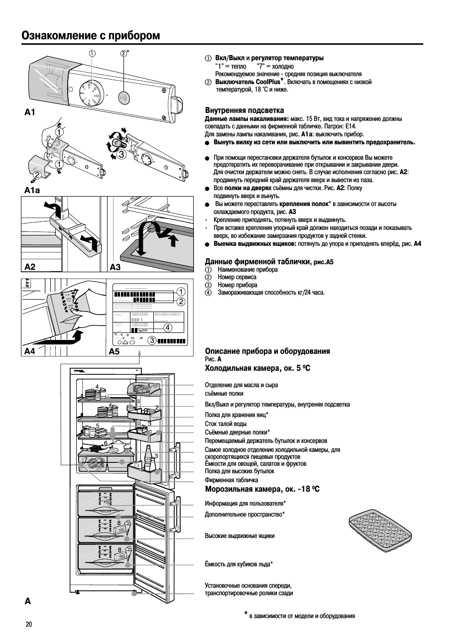 Liebherr инструкция по эксплуатации на русском. Liebherr Cun 3021. Механический регулятор холодильника Либхерр. Liebherr 38570 инструкция. Схема устройства Liebherr Comfort.