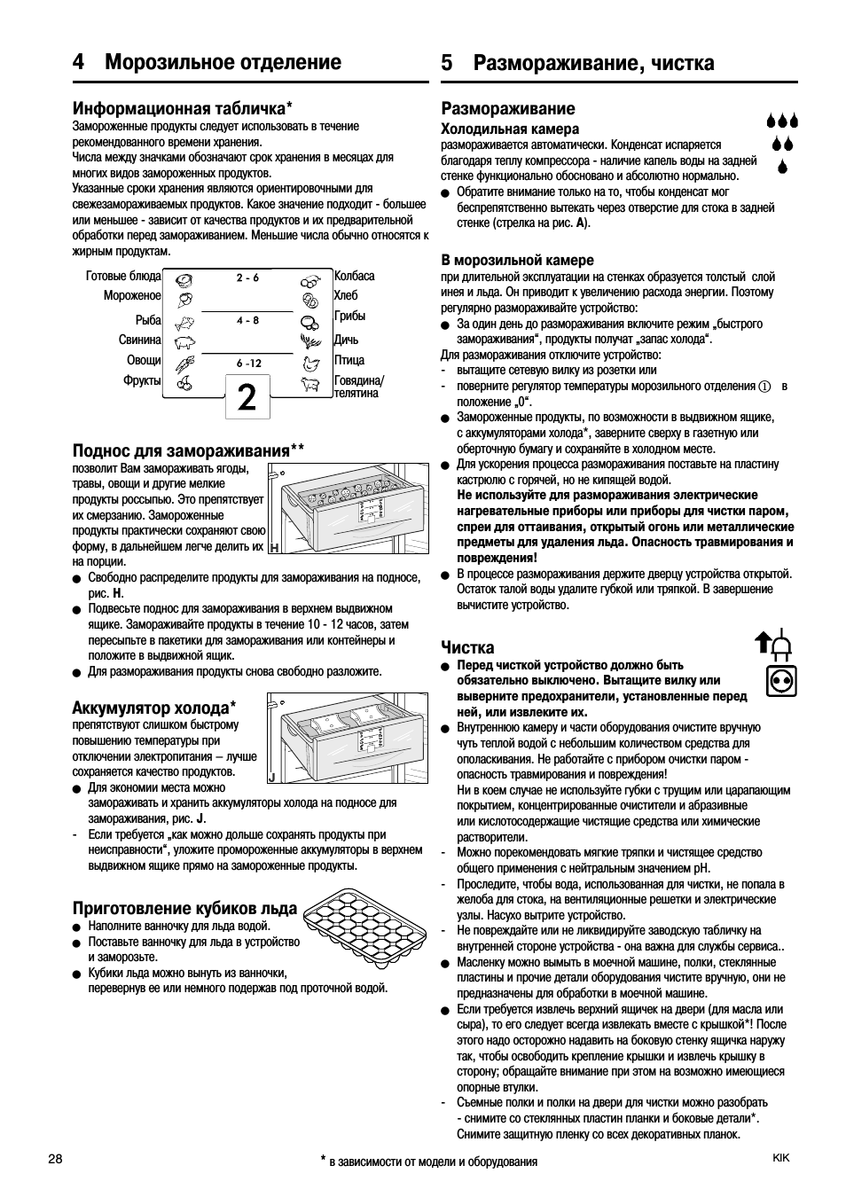 Liebherr инструкция по эксплуатации на русском. Liebherr KIKV 3043. Холодильник Либхер инструкция по эксплуатации. Инструкция по эксплуатации холодильника Либхер на русском.